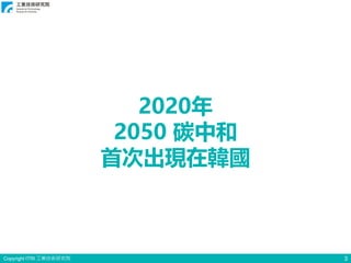 Copyright ITRI 工業技術研究院 3
2020年
2050 碳中和
首次出現在韓國
 