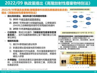 Copyright ITRI 工業技術研究院 35
2022/09 執政黨提出《高階放射性廢棄物特別法》
資料來源：https://reurl.cc/ZbNDva、 https://www.kins.re.kr/wacid/rw06
放射性廢棄物管理法(방사성폐기물 관리법 )
放射性物質管制概念與流程
− 提出高放選址、建設和運行的具體時間表：
1) 2035 年確定最終處置場場址
2) 2043 年開始運行中間儲存設施，以便最遲在
2043年之前轉移臨時儲存在核電廠的核廢料
3) 2050 年將運轉最終處置設施
− 行政程序：需成立和運作「高階放射性廢棄物管理
委員會」，並作為國務總理辦公室下屬的獨立行政
單位單位
− 機制和配套：
1) 基於科學理論的選址程序
2) 對選定場址區域當地居民補助支持
3) 考量核廢料可作為資源，而非僅是廢棄物的可
能性，各種處置效率和安全性的技術，將會持
續投入研發
− 外界觀點：目前執政黨在討論核廢料相關處置問題
時，公民參與被排除在外，僅有核工業、民間社會
和專家參與
韓國核能廢棄物專責機構 (KORAD)
產業通商資源部須制定《放射性廢棄物管理基本計畫》
⚫ 計畫期限為30年，必須每5年滾動式檢討一次
⚫ 基本計畫應包含：基本方針、現況與展望、選址等
規劃、投資計畫等
⚫ 公民審議相關：MOTIE可設立臨時公民審議委員會
，職能與活動期限由MOTIE部長決核，最多15名委
員，委員會運作所需事項，由委員會決議
⚫ 基本計畫，需向國會提交核准
2022/8/30眾議員金英植(隸屬國會科技資訊廣播通信委員會)
提出《高階放射性廢棄物特別法》
 