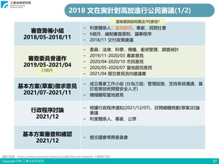 Copyright ITRI 工業技術研究院 37
審查籌備小組
2018/05-2018/11
− 利害關係人：當地居民、專家、民間社會
− 6個月，編制審查原則、議事程序
− 2018/11 交付政策建議
審查委員會運作
2019/05-2021/04
− 委員：法律、科學、傳播、衝突管理、調查統計
− 2019/11-2020/03 專家意見
− 2020/04-2020/10 市民意見
− 2020/05-2020/07 當地居民意見
− 2021/04 提交意見流向建議書
基本方案(草案)徵求意見
2021/07-2021/11
− 成立專家工作小組 (分為三組：管理設施、支持系統溝通、基
於政策技術開發安全人才)
− 積極聽取當地意見
行政程序討論
2021/12
− 根據行政程序通知(2021/12/07)，召開總體規劃(草案)討論
會議
− 利害關係人、專家、公眾
基本方案審查和確認
2021/12
− 提交國會常務委員會
23個月
2018 文在寅針對高放進行公民審議(1/2)
當地居民如何產出?代表性?
資料來源：https://www.korea.kr/news/actuallyView.do?newsId=148897381
 
