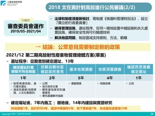 Copyright ITRI 工業技術研究院 38
2018 文在寅針對高放進行公民審議(2/2)
資料來源：https://www.korea.kr/news/actuallyView.do?newsId=148897381
審查委員會運作
2019/05-2021/04
− 法律和制度須重新檢討，需制度《核廢料管理特別法》，設立
「獨立的行政委員會」
− 確保管理設施，選址程序、在同一場地設置中儲設施和永久處
置設施、確保安全性與可行驗證技術
− 解決地區問題，制定區域支持原則、方法、範疇
23個月
→ 結論：公眾意見需要制定新的政策
2021/12 第二期高放射性廢棄物管理總體方案(草案)
− 選址程序：從勘查到確定選址，13年
− 確定場址後，7年內施工 ；徵地後，14年內建設與實證研究
確定選址計畫
排除不符合地區
招募自願地區
確認居民意見
基本地質調查 地質深層調查
確認民眾意願
確定選址
1年 2年 5年 4年 1年
− 抽取候選地點，進
行基本選址
− 適宜性調查(地質環
境、人文社會資訊)
− 公開
− 地方政府主導
− 聽取當地居民和議
會意見
− 事先週邊縣市協調
− 通盤調查 − 地質結構 − 公投
評估調查1年、設計許可4年、建設中期儲存2年、地下實驗室7年、完成最終處置場10年
 
