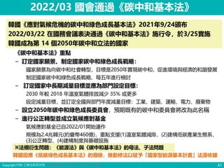Copyright ITRI 工業技術研究院 41
※法規衍生問題：《能源法》與《碳中和基本法》的母法、子法問題
2022/03 國會通過《碳中和基本法》
韓國《應對氣候危機的碳中和綠色成長基本法》2021年9/24頒布
2022/03/22 在國務會議表決通過《碳中和基本法》施行令，於3/25實施
韓國成為第 14 個2050年碳中和立法的國家
《碳中和基本法》重點
− 訂定國家願景、制定國家碳中和綠色成長戰略：
國家願景為向碳中和社會轉型，目標是2050年實現碳中和，促進環境與經濟的和諧發展
制定國家碳中和綠色成長戰略、每五年進行檢討
− 訂定國家中長期減量目標並應為部門設定目標：
2030 年較 2018 年溫室氣體排放減少 35% 或更多
設定減量目標，並訂定全國與部門年度減量目標：工業、建築、運輸、電力、廢棄物
− 設立2050年碳中和綠色成長委員會，預期既有的碳中和委員會將改為此名稱
− 進行公正轉型並成立氣候應對基金
氣候應對基金已自2022/01開始運作
規模為2.4兆韓元(約臺幣460億)，重點支援(1)溫室氣體減排、(2)建構低碳產業生態系、
(3)公正轉型、(4)建構制度與基礎設施
韓國因應《低碳綠色成長基本法》的廢除，推動修法以賦予「國家型能源基本計畫」法源依據
資料來源：https://reurl.cc/AKv4MK
 
