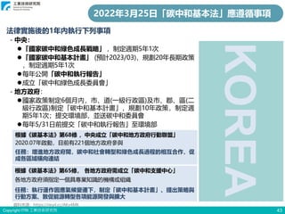 Copyright ITRI 工業技術研究院
KOREA 43
- 中央：
⚫「國家碳中和綠色成長戰略」 ，制定週期5年1次
⚫「國家碳中和基本計畫」 (預計2023/03)，規劃20年長期政策
，制定週期5年1次
⚫每年公開「碳中和執行報告」
⚫成立「碳中和綠色成長委員會」
- 地方政府：
⚫國家政策制定6個月內，市、道(一級行政區)及市、郡、區(二
級行政區)制定「碳中和基本計畫」，規劃10年政策，制定週
期5年1次；提交環境部，並送碳中和委員會
⚫每年5/31日前提交「碳中和執行報告」至環境部
⚫須成立「地方碳中和綠色成長委員會」
法律實施後的1年內執行下列事項
根據《碳基本法》第68條 ，中央成立「碳中和地方政府行動聯盟」
2020.07年啟動，目前有221個地方政府參與
任務：增進地方政府間，碳中和社會轉型和綠色成長過程的相互合作，促
成各區域橫向連結
根據《碳基本法》第65條， 各地方政府需成立「碳中和支援中心」
各地方政府須指定一個具專業知識的機構或組織
任務：執行運作因應氣候變遷下，制定「碳中和基本計畫」、提出策略與
行動方案、敦促能源轉型各項能源開發與擴大
2022年3月25日「碳中和基本法」應遵循事項
資料來源：https://reurl.cc/AKv4MK
 