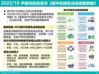 Copyright ITRI 工業技術研究院 44
2022/10 尹錫悅政府宣布《碳中和綠色成長推動戰略》
資料來源：https://reurl.cc/RO1vqx
重新啟動 2050碳中和綠色成長委員會
由韓惪洙總理偕同民間委員長金相協，與32位
民間委員和21個部會機關委員，召開第一次全
體會議，並進行聘任授階儀式
與文在寅政府時期委員會相比成員大幅減少
− 舊制：97名，2位主席+18位公部門+77位民間
− 新制：53位，2位主席+20位公部門+31位民間
委員分組減少
− 舊制：8個，氣候變遷、能源創新、經濟產業、
綠色生活、製程改善、科學技術、國際合作、
公眾參與
− 新制：4個，溫室氣體減量、能源和產業轉型、
工程轉型和氣候變遷、綠色成長和國際合作
碳中和綠色成長推動戰略
⚫ 碳中和100項核心技術(列表草案)
⚫ 2023年3月正式提出《溫室氣體減量實施路
線圖》和《國家碳中和綠色成長基本計劃》
，包含各年度、各部門的減量具體政策
 