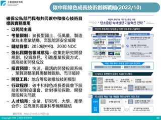 Copyright ITRI 工業技術研究院 46
碳中和綠色成長技術創新戰略(2022/10)
確保公私部門具有共同碳中和核心技術目
標與實務應用
− 以民間主導
− 考量限制：狹長型國土、低風量、製造
業為主產業結構、面臨能源安全威脅
− 鏈結目標：2050碳中和、2030 NDC
− 強化民間各領域意見：收集對研究開發
規劃、投資意見，引進產業投資方式，
提高技術開發成效
− 投資預算：快速、靈活的開發投資系統
，預算調整須具備整體觀點，而非破碎
− 開發工具：地方層級碳排放技術模型
− 行政程序：碳中和綠色成長委員會下設
技術規制協議會，針對事前探勘、開發
階段解決問題
− 人才培育：企業、研究所、大學，產學
合作；並高度與國家科學機構鏈結
資料來源：https://reurl.cc/RO1vqx
 