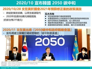 Copyright ITRI 工業技術研究院 5
2020/10 宣布韓國 2050 碳中和
2020/10/28 文在寅於國會2021年預算修正案的政策演說
− 終結對煤炭依賴，以再生能源取代
− 2020年投資8兆韓元綠能措施
(約新台幣2千億元)
資料來源：http://www.newspenguin.com/news/articleView.html?idxno=3371
影片出處：https://www.youtube.com/watch?v=6fsEQ-yj-Bw
新聞連結：https://is.gd/7xb5fG
五大方向
⚫ 再生能源將替代傳統燃煤發電
⚫ 老舊建築物和公共租賃型住宅轉型具節能與綠能設施
⚫ 城市空間與生活基礎設施，投入綠色改造
⚫ 電動車與氫能車擴大，並投資充電站與快速充電氣
⚫ 創建綠能低碳智能工業園區，擴大在地綠能產業
2020/11 文在寅出席「2050碳中和政府戰略會議」
− 宣布將建立隸屬於總統管轄的「碳中和委員會」
 