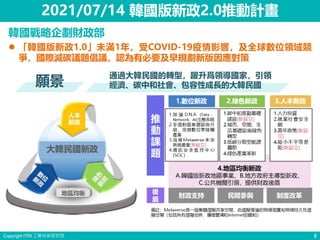 Copyright ITRI 工業技術研究院 8
韓國戰略企劃財政部
⚫ 「韓國版新政1.0」未滿1年，受COVID-19疫情影響，及全球數位領域競
爭，國際減碳議題倡議，認為有必要及早規劃新版因應對策
願景
通過大韓民國的轉型，躍升爲領導國家，引領
經濟、碳中和社會、包容性成長的大韓民國
2021/07/14 韓國版新政2.0推動計畫
 