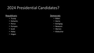 2024 Presidential Candidates?
Republicans
• Trump
• DeSantis
• Pence
• Pompeo
• Scott
• Haley
• Hogan
Democrats
• Biden
• Harris
• Buttigieg
• Newsom
• Warren
• Klobuchar
 