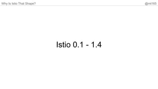Why Is Istio That Shape? @mt165
Istio 0.1 - 1.4
 