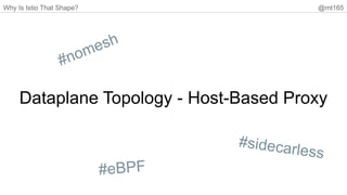 Why Is Istio That Shape? @mt165
Dataplane Topology - Host-Based Proxy
#eBPF
#sidecarless
#nomesh
 