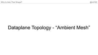 Why Is Istio That Shape? @mt165
Dataplane Topology - “Ambient Mesh”
 