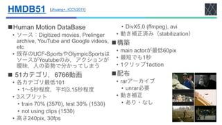 HMDB51
nHuman Motion DataBase
• ソース：Digitized movies, Prelinger
archive, YouTube and Google videos,
etc
• 既存のUCF-SportsやOl...