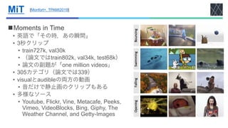 MiT
nMoments in Time
• 英語で「その時，あの瞬間」
• 3秒クリップ
• train727k, val30k
• （論文ではtrain802k, val34k, test68k）
• 論文の副題が「one million ...