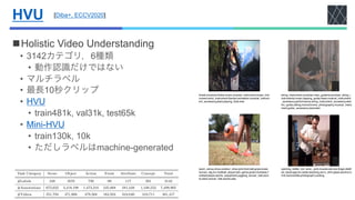 HVU
nHolistic Video Understanding
• 3142カテゴリ，6種類
• 動作認識だけではない
• マルチラベル
• 最長10秒クリップ
• HVU
• train481k, val31k, test65k
• Mi...