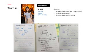 Team 4
規畫型的看展知識者
蔡淑芬
女性 48歲
全職媽媽
(已婚，有一小孩)
設計原則：
1. 維持資訊的更新以及在媒體上和顧客的互動
2. 完整且新穎的體驗流程
3. 每次的看展都能有思想上的衝擊
 