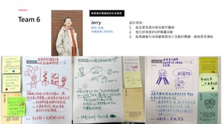 Team 6
看展是記憶連結的生活風格
Jerry
男性 20歲
未婚族群 (有伴侶)
設計原則：
1. 能從更多面向吸收創作靈感
2. 強化好感度的VIP專屬活動
3. 能夠讓當代成為顧客跟他人互動的關鍵，創造更多連結
 