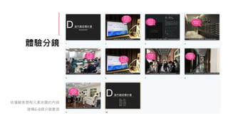 體驗分鏡
依據顧客歷程元素地圖的內容
建構6-8個分鏡畫面
 