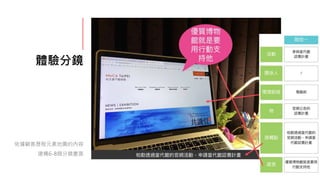 體驗分鏡
依據顧客歷程元素地圖的內容
建構6-8個分鏡畫面
 