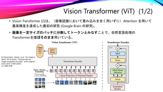 19
• Vision Transformer [2]は、（画像認識において畳み込みを全く用いずに）Attention を用いて
最高精度を達成した最初の研究 (Google Brain の研究)。
• 画像を一定サイズのパッチに分割してトーク...
