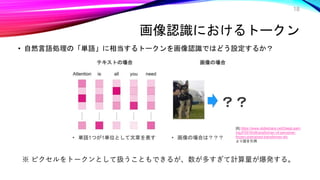 ※ ピクセルをトークンとして扱うこともできるが、数が多すぎて計算量が爆発する。
18
• 自然言語処理の「単語」に相当するトークンを画像認識ではどう設定するか？
画像認識におけるトークン
[8].https://www.slideshare.net/DeepLearn
ingJP2016/dltransformer-vit-perceiver-
frozen-pretrained-transformer-etc
より図を引用
 