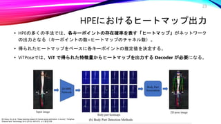 HPEにおけるヒートマップ出力
• HPEの多くの手法では、各キーポイントの存在確率を表す「ヒートマップ」がネットワーク
の出力となる（キーポイントの数=ヒートマップのチャネル数）。
• 得られたヒートマップをベースに各キーポイントの推定値を決定する。
• ViTPoseでは、ViT で得られた特徴量からヒートマップを出力する Decoder が必要になる。
23
[6] Dang, Qi, et al. “Deep learning based 2d human pose estimation: A survey“ Tsinghua
Science and Technology 24.6 (2019): 663-676. より図を引用
 