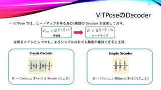 ViTPoseのDecoder
• ViTPose では、ヒートマップを得る為の2種類の Decoder を提案しており、
24
左側をメインとしつつも、よりシンプルな右でも精度が維持できると主張。
特徴量 ヒートマップ
Classic Decoder Simple Decoder
 