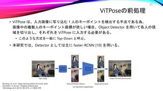 25
• ViTPose は、入力画像に写り込む１人のキーポイントを検出する手法である為、
画像中の複数人のキーポイント座標が欲しい場合、Object Detector を用いて各人の領
域を切り出し、それぞれを ViTPose に入力する必要がある。
• このような方式を一般に Top-Down と呼ぶ。
• 本研究では、Detector としては主に faster-RCNN [10] を用いる。
ViTPoseの前処理
[6] Dang, Qi, et al. "Deep learning based 2d human pose
estimation: A survey“ Tsinghua Science and
Technology 24.6 (2019): 663-676. より図を引用
 