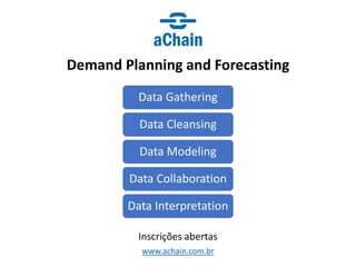 www.achain.com.br
Demand Planning and Forecasting
Inscrições abertas
Data Gathering
Data Cleansing
Data Modeling
Data Collaboration
Data Interpretation
 