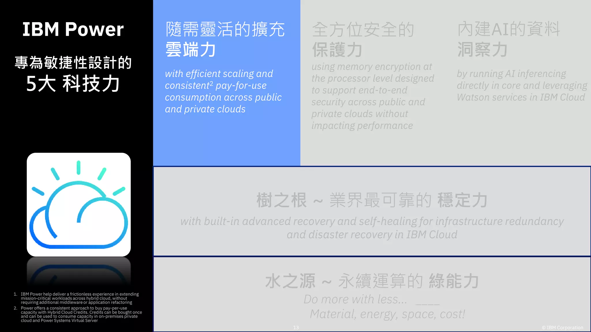 IBM Power
專為敏捷性設計的
5大 科技力
1. IBM Power help deliver a frictionless experience in extending
mission-critical workloadsacross hybrid cloud, without
requiring additional middleware or application refactoring
2. Power offers a consistent approach to buy pay-per-use
capacity with Hybrid Cloud Credits. Credits can be bought once
and can be used to consume capacity in on-premises private
cloud and Power Systems Virtual Server
水之源 ~ 永續運算的 綠能力
Do more with less… ____
Material, energy, space, cost!
樹之根 ~ 業界最可靠的 穩定力
with built-in advanced recovery and self-healing for infrastructure redundancy
and disaster recovery in IBM Cloud
隨需靈活的擴充
雲端力
with efficient scaling and
consistent2 pay-for-use
consumption across public
and private clouds
全方位安全的
保護力
using memory encryption at
the processor level designed
to support end-to-end
security across public and
private clouds without
impacting performance
內建AI的資料
洞察力
by running AI inferencing
directly in core and leveraging
Watson services in IBM Cloud
13 © IBM Corporation
 