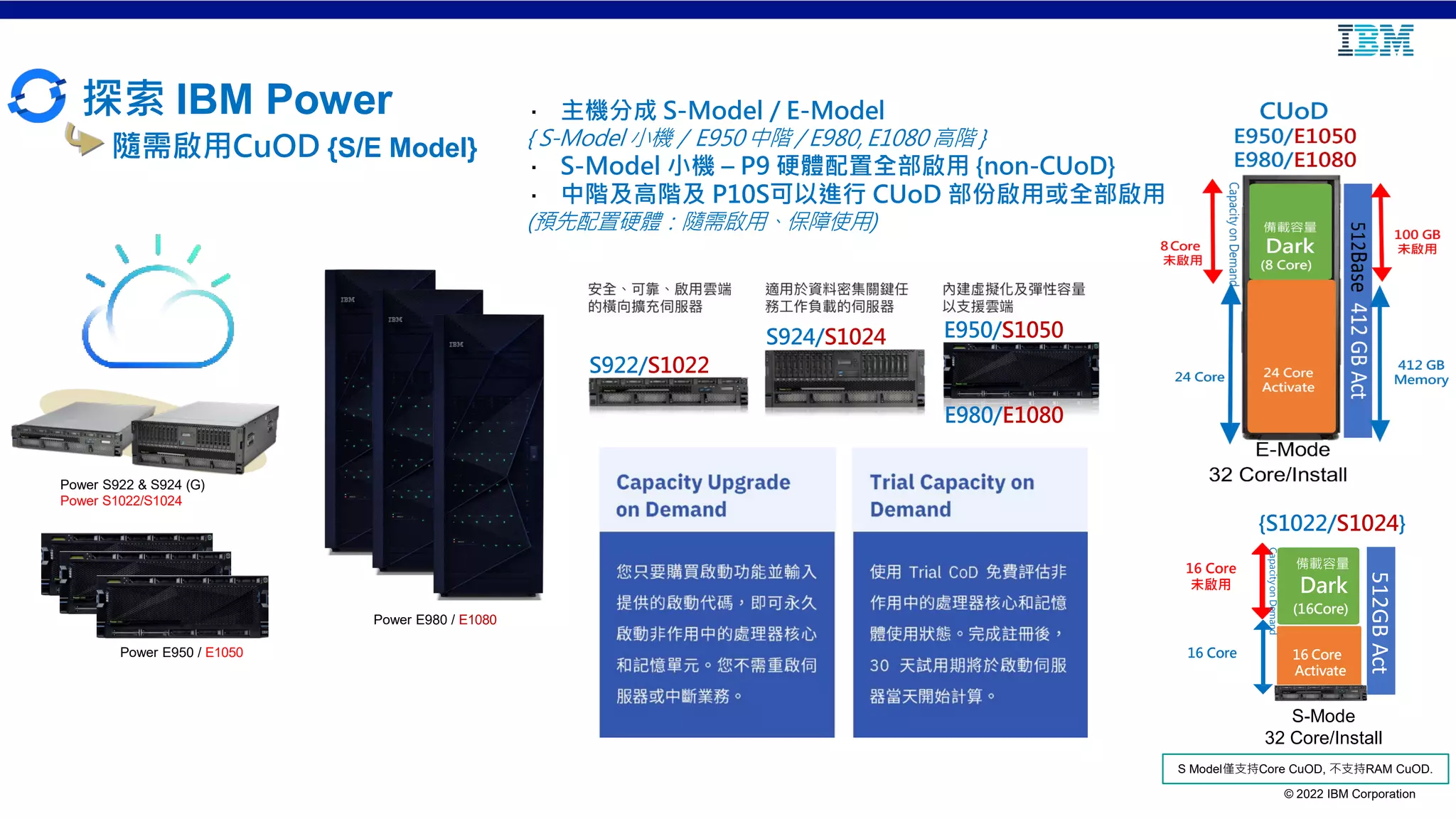 © 2022 IBM Corporation
探索 IBM Power
隨需啟用CuOD {S/E Model}
Power E950 / E1050
Power E980 / E1080
Power S922 & S924 (G)
Power S1022/S1024
· 主機分成 S-Model / E-Model
{ S-Model 小機 / E950中階 / E980, E1080 高階 }
· S-Model 小機 – P9 硬體配置全部啟用 {non-CUoD}
· 中階及高階及 P10S可以進行 CUoD 部份啟用或全部啟用
(預先配置硬體：隨需啟用、保障使用)
S922/S1022
S924/S1024 E950/S1050
E980/E1080
{S1022/S1024}
512GB
Act
16 Core
Activate
備載容量
Dark
(16Core)
16 Core
16 Core
未啟用
Capacity
on
Demand
S-Mode
32 Core/Install
S Model僅支持Core CuOD, 不支持RAM CuOD.
 