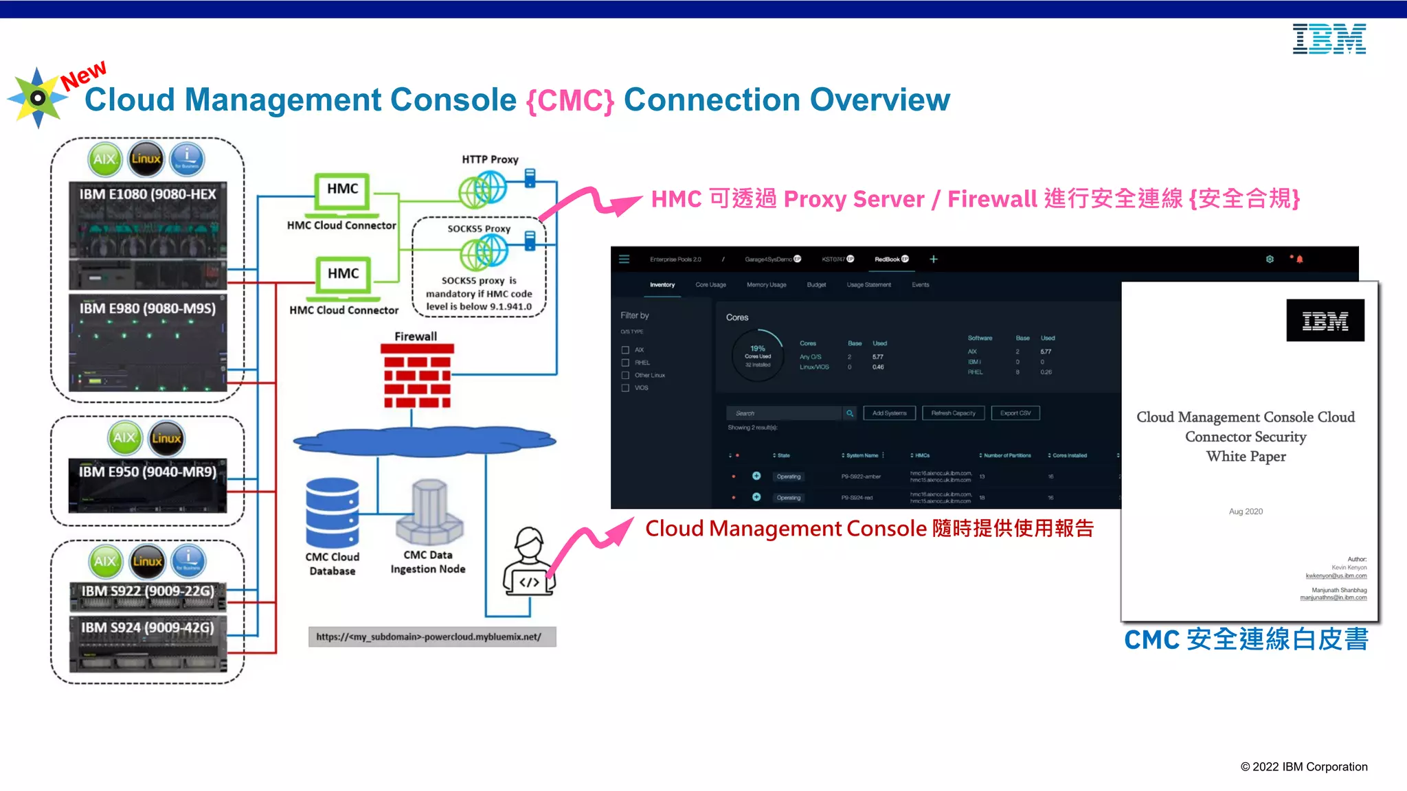 © 2022 IBM Corporation
Cloud Management Console {CMC} Connection Overview
Cloud Management Console 隨時提供使用報告
HMC 可透過 Proxy Server / Firewall 進行安全連線 {安全合規}
CMC 安全連線白皮書
 