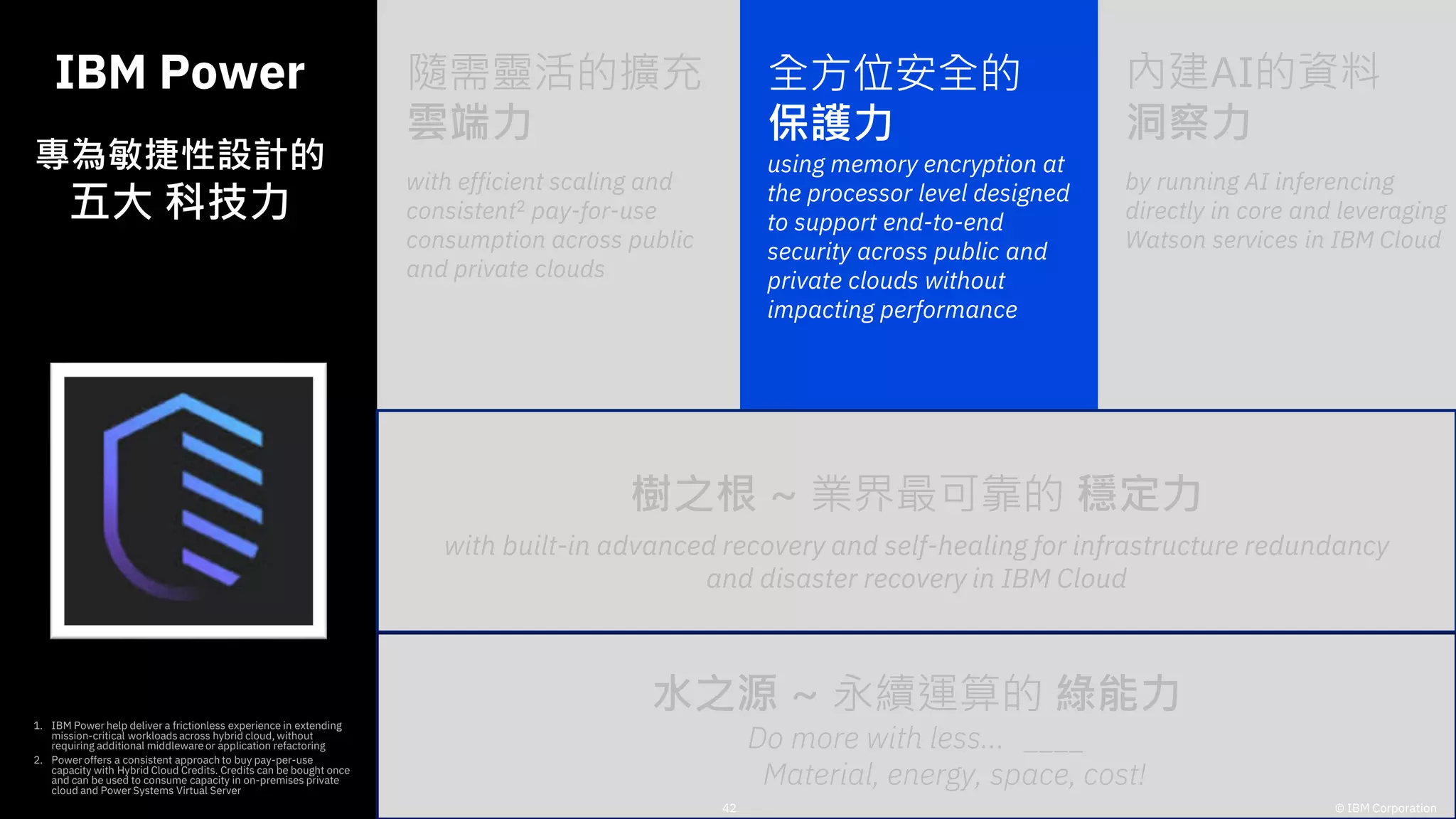 IBM Power
專為敏捷性設計的
五大 科技力
1. IBM Power help deliver a frictionless experience in extending
mission-critical workloadsacross hybrid cloud, without
requiring additional middleware or application refactoring
2. Power offers a consistent approach to buy pay-per-use
capacity with Hybrid Cloud Credits. Credits can be bought once
and can be used to consume capacity in on-premises private
cloud and Power Systems Virtual Server
水之源 ~ 永續運算的 綠能力
Do more with less… ____
Material, energy, space, cost!
樹之根 ~ 業界最可靠的 穩定力
with built-in advanced recovery and self-healing for infrastructure redundancy
and disaster recovery in IBM Cloud
隨需靈活的擴充
雲端力
with efficient scaling and
consistent2 pay-for-use
consumption across public
and private clouds
全方位安全的
保護力
using memory encryption at
the processor level designed
to support end-to-end
security across public and
private clouds without
impacting performance
內建AI的資料
洞察力
by running AI inferencing
directly in core and leveraging
Watson services in IBM Cloud
42 © IBM Corporation
 