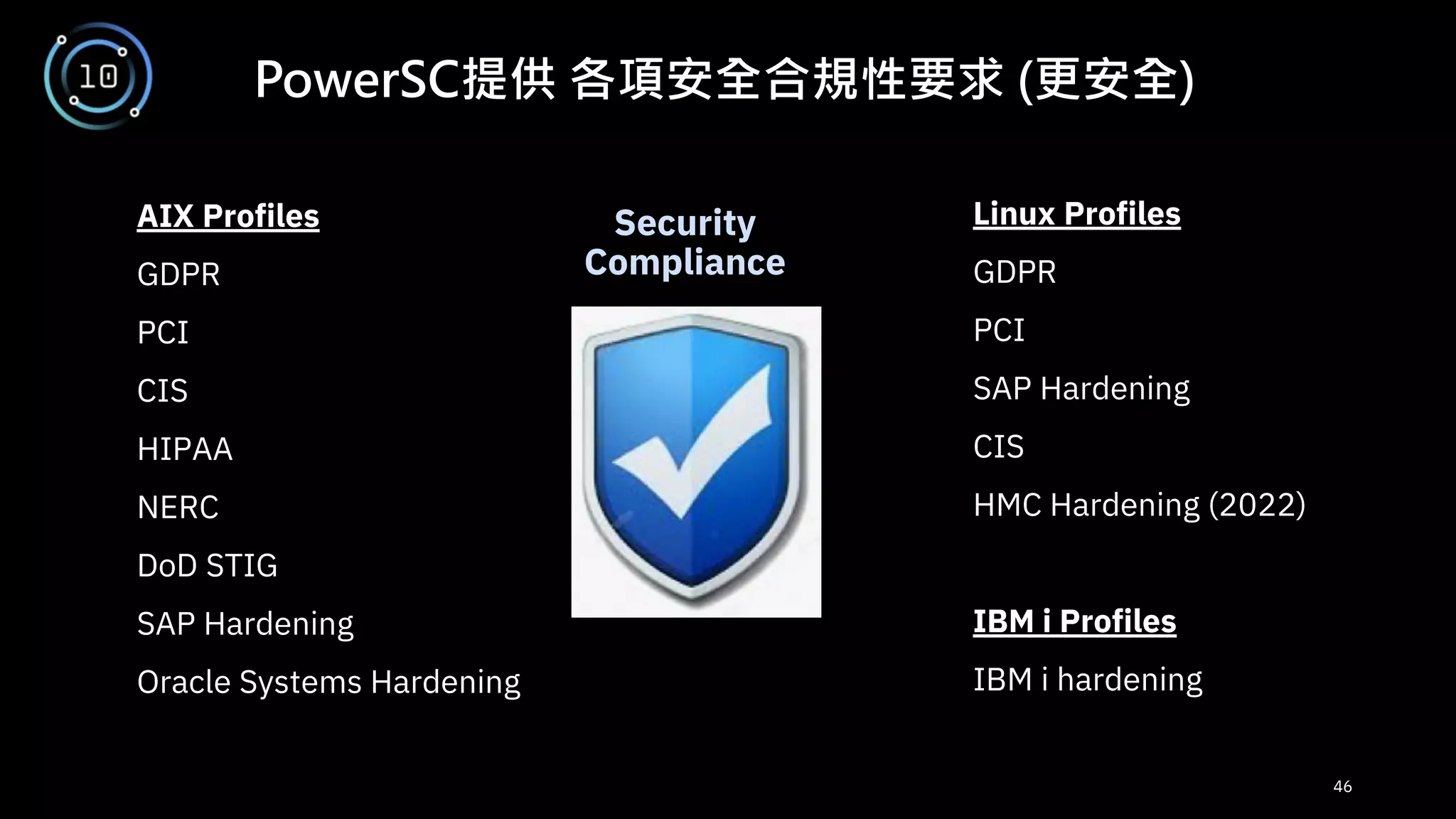 46
AIX Profiles
GDPR
PCI
CIS
HIPAA
NERC
DoD STIG
SAP Hardening
Oracle Systems Hardening
Linux Profiles
GDPR
PCI
SAP Hardening
CIS
HMC Hardening (2022)
IBM i Profiles
IBM i hardening
PowerSC提供 各項安全合規性要求 (更安全)
Security
Compliance
 