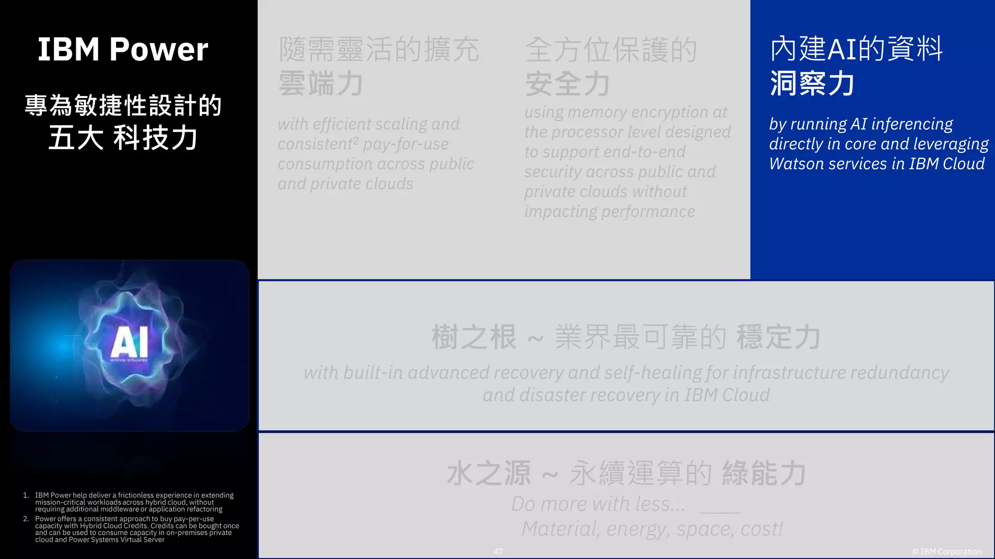 IBM Power
專為敏捷性設計的
五大 科技力
1. IBM Power help deliver a frictionless experience in extending
mission-critical workloadsacross hybrid cloud, without
requiring additional middleware or application refactoring
2. Power offers a consistent approach to buy pay-per-use
capacity with Hybrid Cloud Credits. Credits can be bought once
and can be used to consume capacity in on-premises private
cloud and Power Systems Virtual Server
水之源 ~ 永續運算的 綠能力
Do more with less… ____
Material, energy, space, cost!
樹之根 ~ 業界最可靠的 穩定力
with built-in advanced recovery and self-healing for infrastructure redundancy
and disaster recovery in IBM Cloud
隨需靈活的擴充
雲端力
with efficient scaling and
consistent2 pay-for-use
consumption across public
and private clouds
全方位保護的
安全力
using memory encryption at
the processor level designed
to support end-to-end
security across public and
private clouds without
impacting performance
內建AI的資料
洞察力
by running AI inferencing
directly in core and leveraging
Watson services in IBM Cloud
47 © IBM Corporation
 