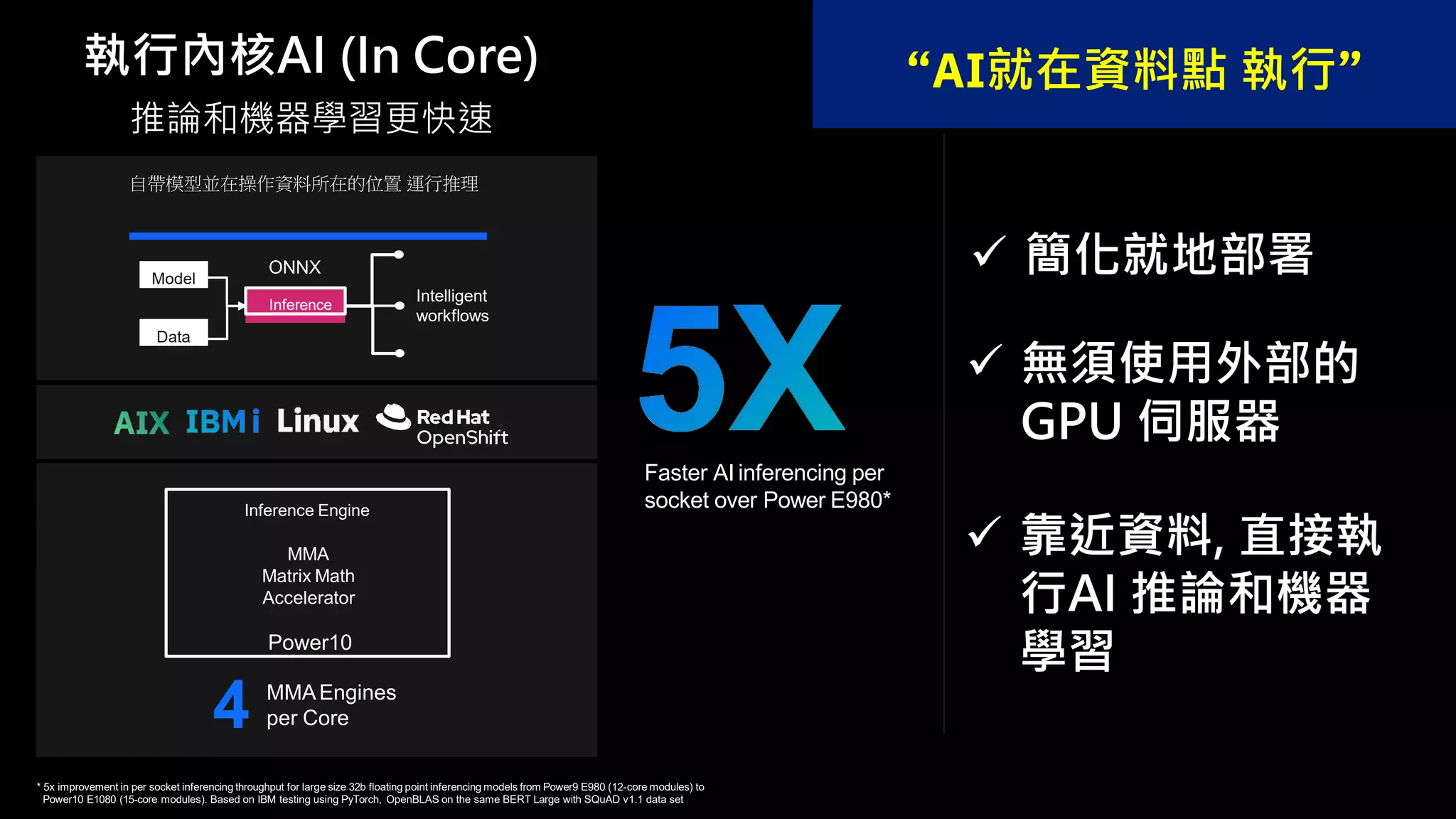 執行內核AI (In Core)
推論和機器學習更快速
Model
Data
Intelligent
workflows
自帶模型並在操作資料所在的位置 運行推理
Inference Engine
MMA
Matrix Math
Accelerator
Power10
4 MMAEngines
per Core
ONNX
Inference
Respond faster to
business demands
Protect datafrom
core to cloud
Streamline insights
and automation
Maximize availability
 靠近資料, 直接執
行AI 推論和機器
學習

 無須使用外部的
GPU 伺服器
Faster AI inferencing per
socket over Power E980*
* 5x improvement in per socket inferencing throughput for large size 32b floating point inferencing models from Power9 E980 (12-core modules) to
Power10 E1080 (15-core modules). Based on IBM testing using PyTorch, OpenBLAS on the same BERT Large with SQuAD v1.1 data set
“AI就在資料點 執行”
 簡化就地部署
 