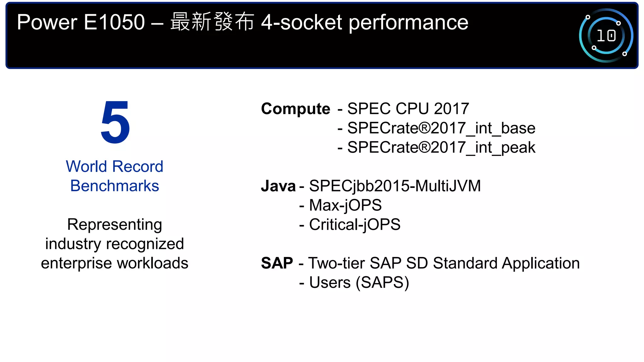 Power E1050 – 最新發布 4-socket performance
Compute - SPEC CPU 2017
- SPECrate®2017_int_base
- SPECrate®2017_int_peak
Java - SPECjbb2015-MultiJVM
- Max-jOPS
- Critical-jOPS
SAP - Two-tier SAP SD Standard Application
- Users (SAPS)
5
World Record
Benchmarks
Representing
industry recognized
enterprise workloads
 