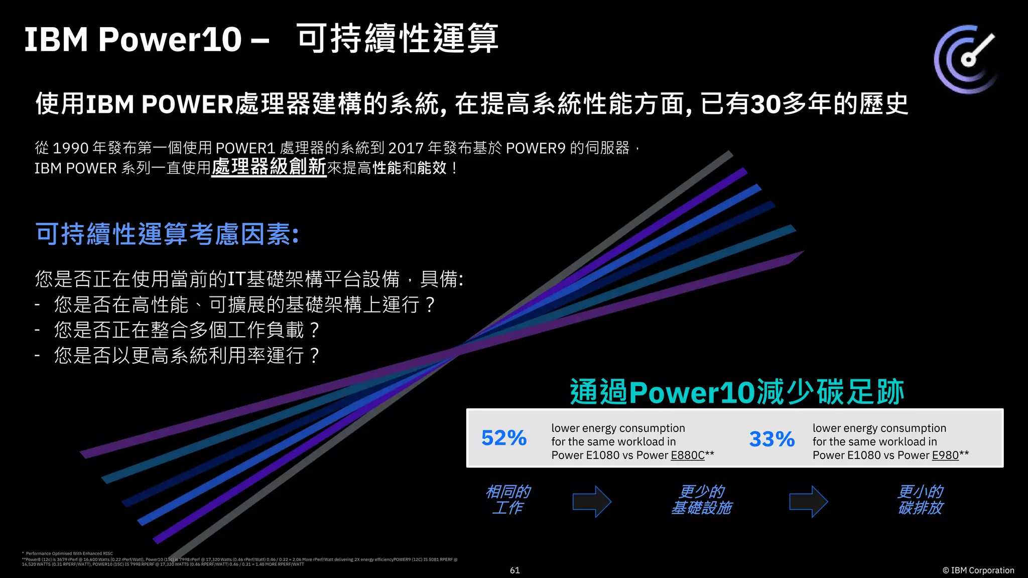 IBM Power10 – 可持續性運算
可持續性運算考慮因素:
您是否正在使用當前的IT基礎架構平台設備，具備:
- 您是否在高性能、可擴展的基礎架構上運行？
- 您是否正在整合多個工作負載？
- 您是否以更高系統利用率運行？
使用IBM POWER處理器建構的系統, 在提高系統性能方面, 已有30多年的歷史！
從 1990 年發布第一個使用 POWER1 處理器的系統到 2017 年發布基於 POWER9 的伺服器，
IBM POWER 系列一直使用處理器級創新來提高性能和能效！
相同的
工作
更少的
基礎設施
更小的
碳排放
33%
52%
lower energy consumption
for the same workload in
Power E1080 vs Power E880C**
lower energy consumption
for the same workload in
Power E1080 vs Power E980**
61 © IBM Corporation
通過Power10減少碳足跡
* Performance Optimised With Enhanced RISC
**Power8 (12c) is 3679 rPerf @ 16,600 Watts (0.22 rPerf/Watt), Power10 (15c) is 7998 rPerf @ 17,320 Watts (0.46 rPerf/Watt) 0.46 / 0.22 = 2.06 More rPerf/Watt delivering 2X energy efficiencyPOWER9 (12C) IS 5081 RPERF @
16,520 WATTS (0.31 RPERF/WATT), POWER10 (15C) IS 7998 RPERF @ 17,320 WATTS (0.46 RPERF/WATT) 0.46 / 0.31 = 1.48 MORE RPERF/WATT
 