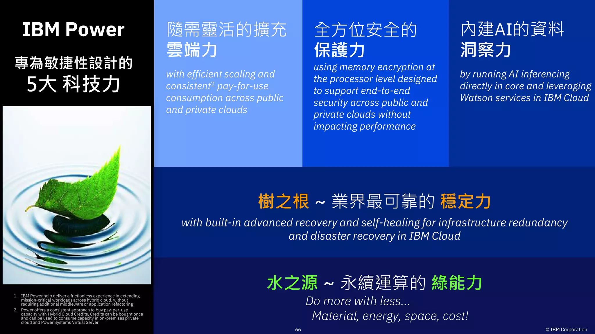 IBM Power
專為敏捷性設計的
5大 科技力
1. IBM Power help deliver a frictionless experience in extending
mission-critical workloadsacross hybrid cloud, without
requiring additional middleware or application refactoring
2. Power offers a consistent approach to buy pay-per-use
capacity with Hybrid Cloud Credits. Credits can be bought once
and can be used to consume capacity in on-premises private
cloud and Power Systems Virtual Server
水之源 ~ 永續運算的 綠能力
Do more with less… ____
Material, energy, space, cost!
樹之根 ~ 業界最可靠的 穩定力
with built-in advanced recovery and self-healing for infrastructure redundancy
and disaster recovery in IBM Cloud
隨需靈活的擴充
雲端力
with efficient scaling and
consistent2 pay-for-use
consumption across public
and private clouds
全方位安全的
保護力
using memory encryption at
the processor level designed
to support end-to-end
security across public and
private clouds without
impacting performance
內建AI的資料
洞察力
by running AI inferencing
directly in core and leveraging
Watson services in IBM Cloud
66 © IBM Corporation
 