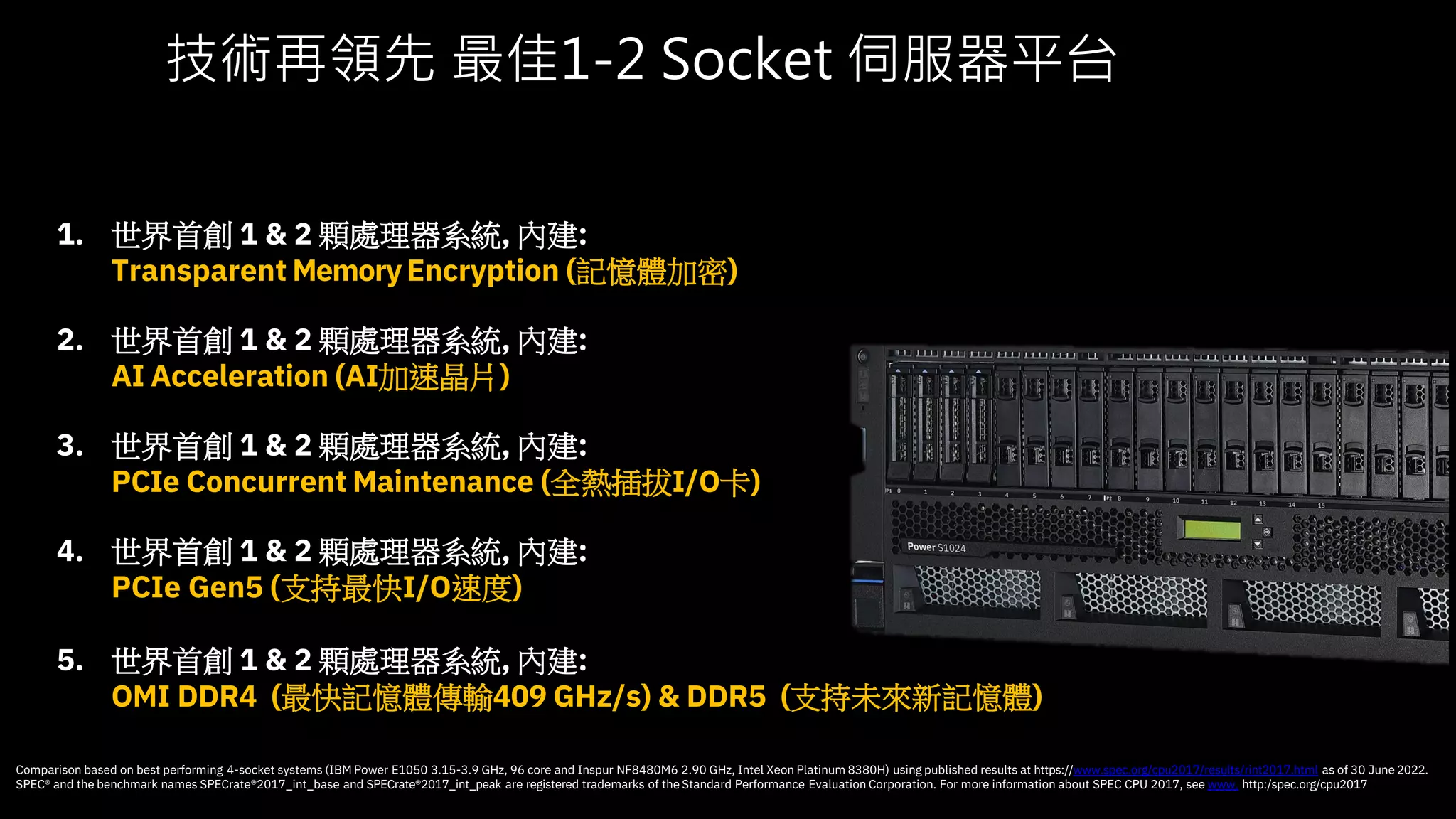 技術再領先 最佳1-2 Socket 伺服器平台
1. 世界首創 1 & 2 顆處理器系統, 內建:
Transparent MemoryEncryption (記憶體加密)
2. 世界首創 1 & 2 顆處理器系統, 內建:
AI Acceleration (AI加速晶片)
3. 世界首創 1 & 2 顆處理器系統, 內建:
PCIe Concurrent Maintenance (全熱插拔I/O卡)
4. 世界首創 1 & 2 顆處理器系統, 內建:
PCIe Gen5 (支持最快I/O速度)
5. 世界首創 1 & 2 顆處理器系統, 內建:
OMI DDR4 (最快記憶體傳輸409 GHz/s) & DDR5 (支持未來新記憶體)
Comparison based on best performing 4-socket systems (IBM Power E1050 3.15-3.9 GHz, 96 core and Inspur NF8480M6 2.90 GHz, Intel Xeon Platinum 8380H) using published results at https://www.spec.org/cpu2017/results/rint2017.html as of 30 June 2022.
SPEC® and the benchmark names SPECrate®2017_int_base and SPECrate®2017_int_peak are registered trademarks of the Standard Performance Evaluation Corporation. For more information about SPEC CPU 2017, see www. http:/spec.org/cpu2017
 