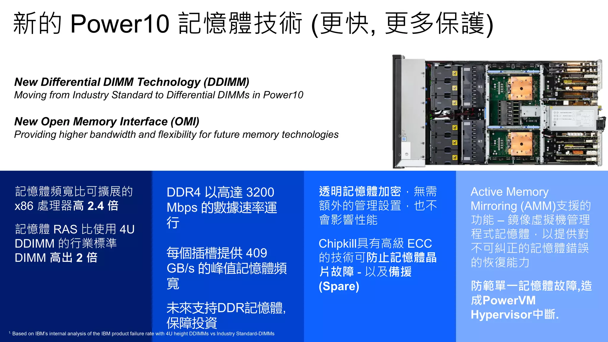 新的 Power10 記憶體技術 (更快, 更多保護)
記憶體頻寬比可擴展的
x86 處理器高 2.4 倍
記憶體 RAS 比使用 4U
DDIMM 的行業標準
DIMM 高出 2 倍
Active Memory
Mirroring (AMM)支援的
功能 – 鏡像虛擬機管理
程式記憶體，以提供對
不可糾正的記憶體錯誤
的恢復能力
防範單一記憶體故障,造
成PowerVM
Hypervisor中斷.
DDR4 以高達 3200
Mbps 的數據速率運
行
每個插槽提供 409
GB/s 的峰值記憶體頻
寬
未來支持DDR記憶體,
保障投資
透明記憶體加密，無需
額外的管理設置，也不
會影響性能
Chipkill具有高級 ECC
的技術可防止記憶體晶
片故障 - 以及備援
(Spare)
1. Based on IBM’s internal analysis of the IBM product failure rate with 4U height DDIMMs vs Industry Standard-DIMMs
New Differential DIMM Technology (DDIMM)
Moving from Industry Standard to Differential DIMMs in Power10
New Open Memory Interface (OMI)
Providing higher bandwidth and flexibility for future memory technologies
 