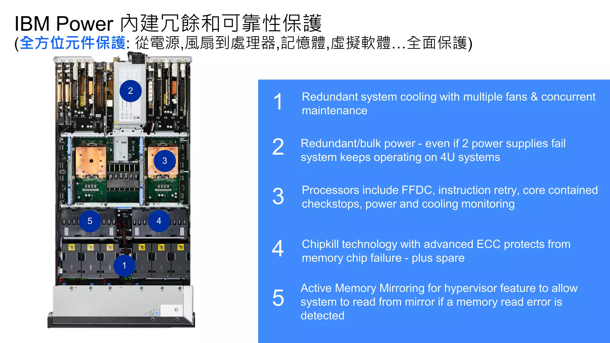IBM Power 內建冗餘和可靠性保護
(全方位元件保護: 從電源,風扇到處理器,記憶體,虛擬軟體…全面保護)
Active Memory Mirroring for hypervisor feature to allow
system to read from mirror if a memory read error is
detected
1
2
3
4
5
1
2
3
4
5
Redundant system cooling with multiple fans & concurrent
maintenance
Redundant/bulk power - even if 2 power supplies fail
system keeps operating on 4U systems
Processors include FFDC, instruction retry, core contained
checkstops, power and cooling monitoring
Chipkill technology with advanced ECC protects from
memory chip failure - plus spare
 