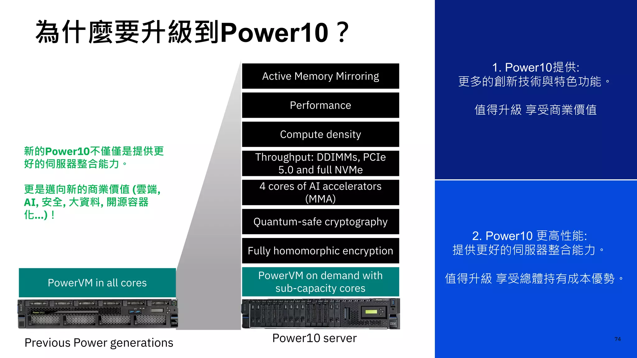 為什麼要升級到Power10？
1. Power10提供:
更多的創新技術與特色功能。
值得升級 享受商業價值
2. Power10 更高性能:
提供更好的伺服器整合能力。
值得升級 享受總體持有成本優勢。
74
Fully homomorphic encryption
4 cores of AI accelerators
(MMA)
Quantum-safe cryptography
Previous Power generations Power10 server
PowerVM in all cores
PowerVM on demand with
sub-capacity cores
Throughput: DDIMMs, PCIe
5.0 and full NVMe
Compute density
Performance
Active Memory Mirroring
新的Power10不僅僅是提供更
好的伺服器整合能力。
更是邁向新的商業價值 (雲端,
AI, 安全, 大資料, 開源容器
化…)！
 