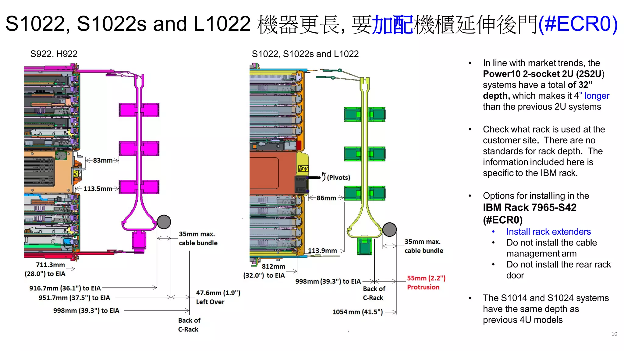 • In line with market trends, the
Power10 2-socket 2U (2S2U)
systems have a total of 32”
depth, which makes it 4” longer
than the previous 2U systems
• Check what rack is used at the
customer site. There are no
standards for rack depth. The
information included here is
specific to the IBM rack.
• Options for installing in the
IBM Rack 7965-S42
(#ECR0)
• Install rack extenders
• Do not install the cable
management arm
• Do not install the rear rack
door
• The S1014 and S1024 systems
have the same depth as
previous 4U models
S1022, S1022s and L1022 機器更長, 要加配機櫃延伸後門(#ECR0)
10
S922, H922 S1022, S1022s and L1022
 