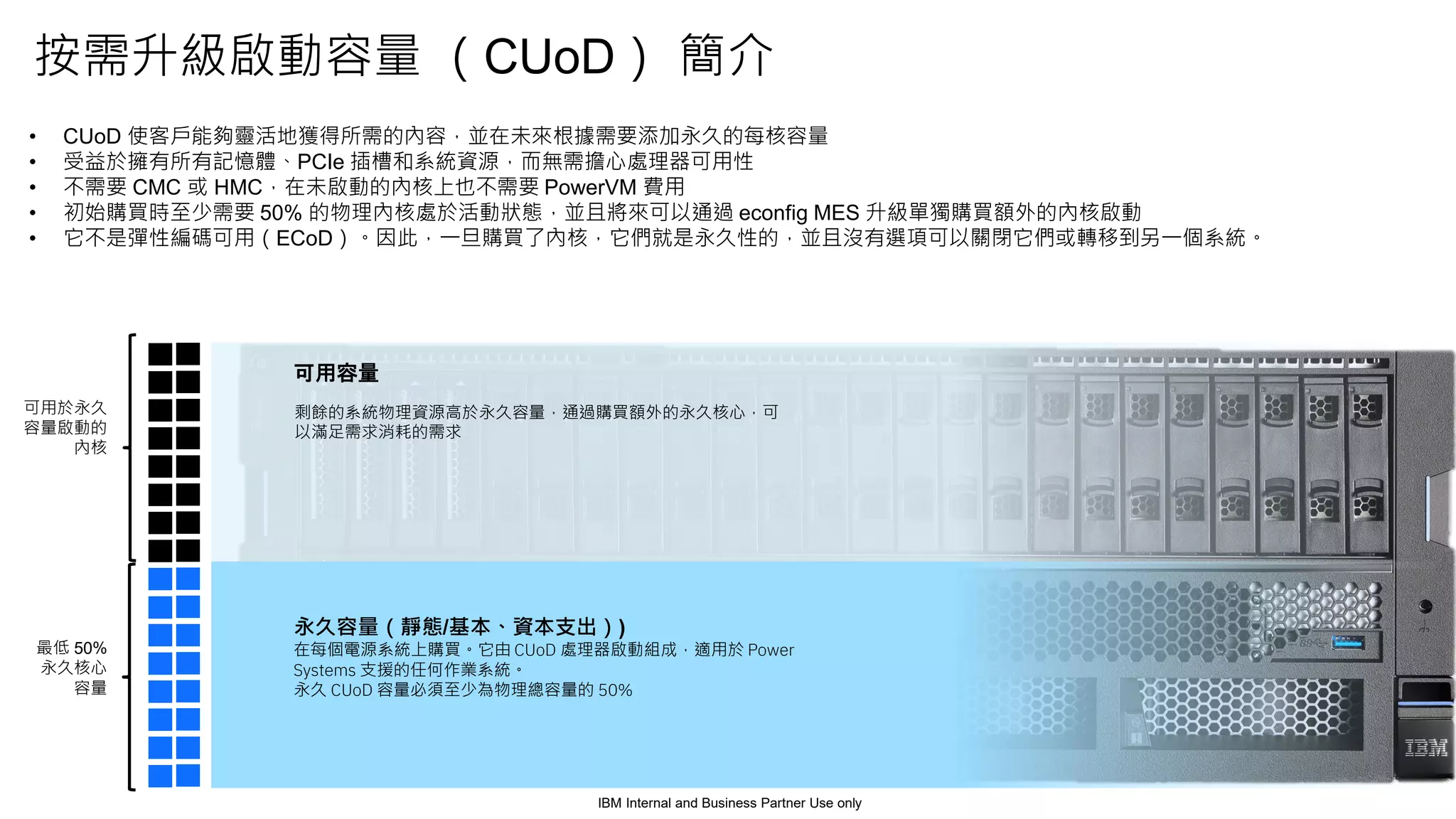 按需升級啟動容量 （CUoD） 簡介
• CUoD 使客戶能夠靈活地獲得所需的內容，並在未來根據需要添加永久的每核容量
• 受益於擁有所有記憶體、PCIe 插槽和系統資源，而無需擔心處理器可用性
• 不需要 CMC 或 HMC，在未啟動的內核上也不需要 PowerVM 費用
• 初始購買時至少需要 50% 的物理內核處於活動狀態，並且將來可以通過 econfig MES 升級單獨購買額外的內核啟動
• 它不是彈性編碼可用（ECoD）。因此，一旦購買了內核，它們就是永久性的，並且沒有選項可以關閉它們或轉移到另一個系統。
可用容量
永久容量（靜態/基本、資本支出）)
剩餘的系統物理資源高於永久容量，通過購買額外的永久核心，可
以滿足需求消耗的需求
在每個電源系統上購買。它由 CUoD 處理器啟動組成，適用於 Power
Systems 支援的任何作業系統。
永久 CUoD 容量必須至少為物理總容量的 50%
最低 50%
永久核心
容量
可用於永久
容量啟動的
內核
IBM Internal and Business Partner Use only
 