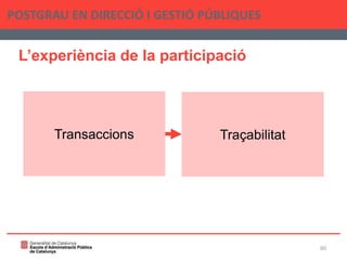 L’experiència de la participació
POSTGRAU EN DIRECCIÓ I GESTIÓ PÚBLIQUES
60
Transaccions Traçabilitat
 