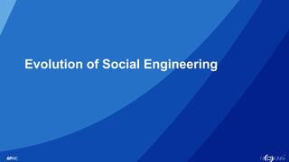 1
Evolution of Social Engineering
 