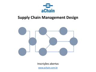 www.achain.com.br
Supply Chain Management Design
Inscrições abertas
 