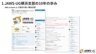 1.JAWS-UG 10
AWS re:Invent より歴史の⻑い横浜⽀部
 