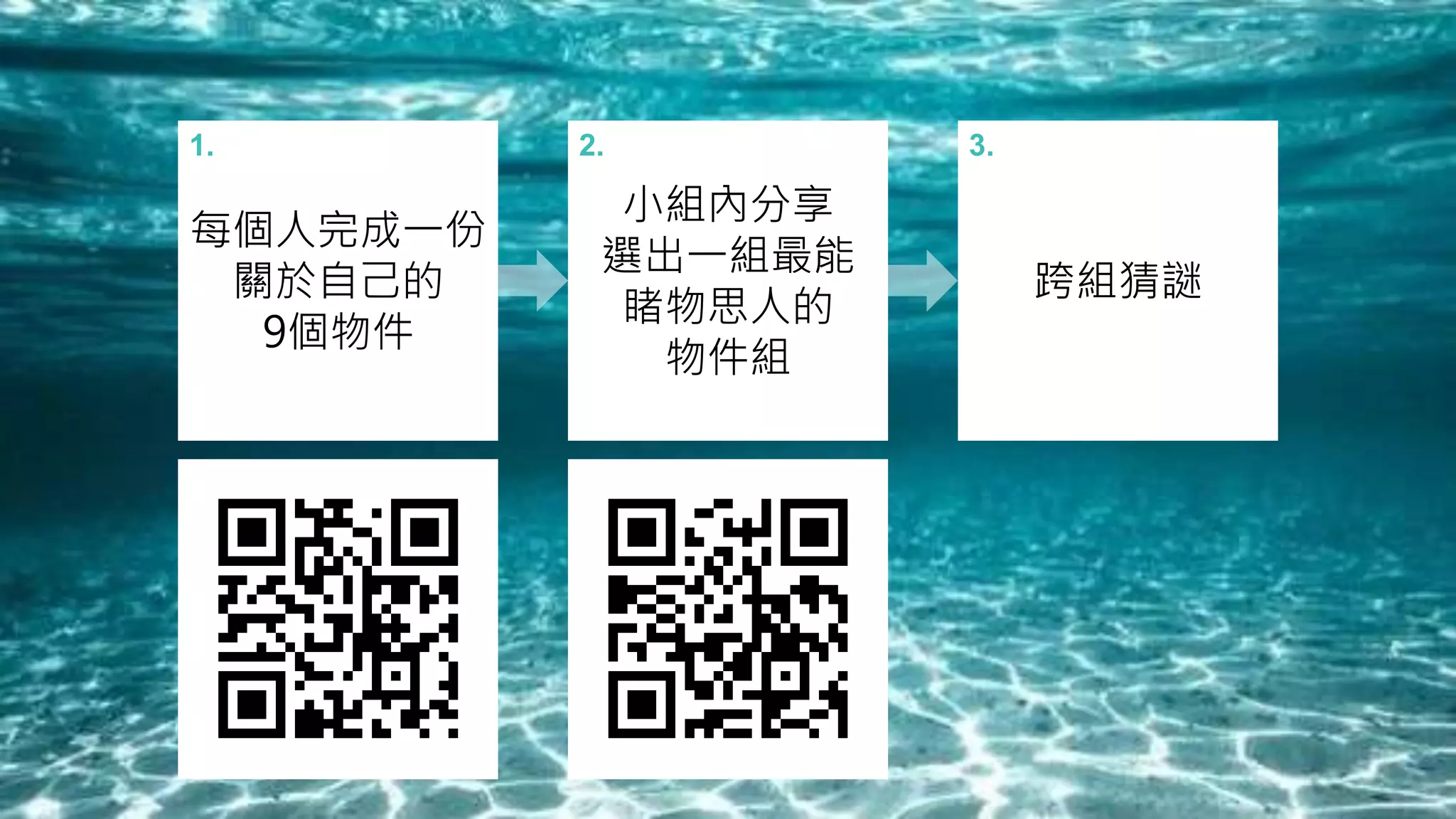 2.
小組內分享
選出一組最能
睹物思人的
物件組
1.
每個人完成一份
關於自己的
9個物件
3.
跨組猜謎
 