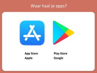 Waar haal je apps?
App Store Play Store
Apple Google
 