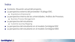 Índice
■ Contexto. Situación actual del proyecto.
■ La perspectiva externa del proveedor: El pliego EDC.
■ Arquitectura Em...